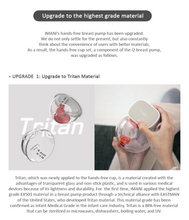 Load image into Gallery viewer, Imani Tritan Breast Milk Collection Hands Free Cup, Single Set, Wearable