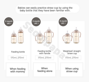 [Moyuum] Bình sữa All In One PPSU Moyuum Chính hãng Hàn Quốc (Set 2pcs) |Seoulpapa