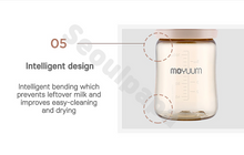 โหลดรูปภาพลงในเครื่องมือใช้ดูของ Gallery Moyuum All In One PPSU Feeding Bottle 170ml (2PCS)
