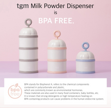 Load image into Gallery viewer, TGM Pumpkin Carriage Milk Powder Dispenser