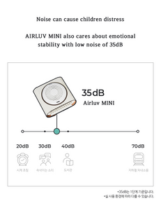 [Poled] Airluv MINI / Mini Air Purifier for Baby Strollers | Seoulpapa