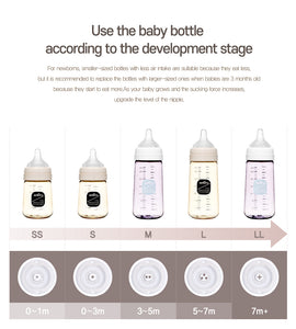 Spectra All New Baby Bottle PPSU 160ml BlueBlack (S Nipple)