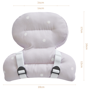 Bebenuvo Multi Cushion (การป้องกันการไหลย้อนกลับ & การป้องกันศีรษะ)