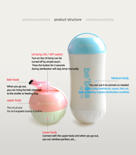 将图片加载到图库查看器，【Bebela】 便携式紫外线奶瓶消毒器/韩国制造 |首尔爸爸