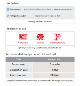 Jaco Perfection Double zipper breast milk storage bags 180ml (120pcs) | Seoulpapa