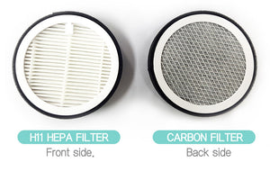 Airtory Air Purifier Replacement HEPA H11 Filter (1ea)