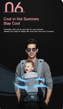 Load image into Gallery viewer, Pognae No.5 Plus Baby Hip Seat Carrier (3 in 1) | Seoulpapa