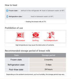 Jaco Perfection 特殊纳米母乳储存袋 250ml（120 个） |首尔爸爸